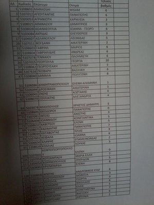 Περιβαλλοντική Μηχανική Σεπτεμβρίου 12