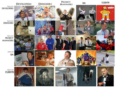 workplace-subjectivity-chart1.jpg